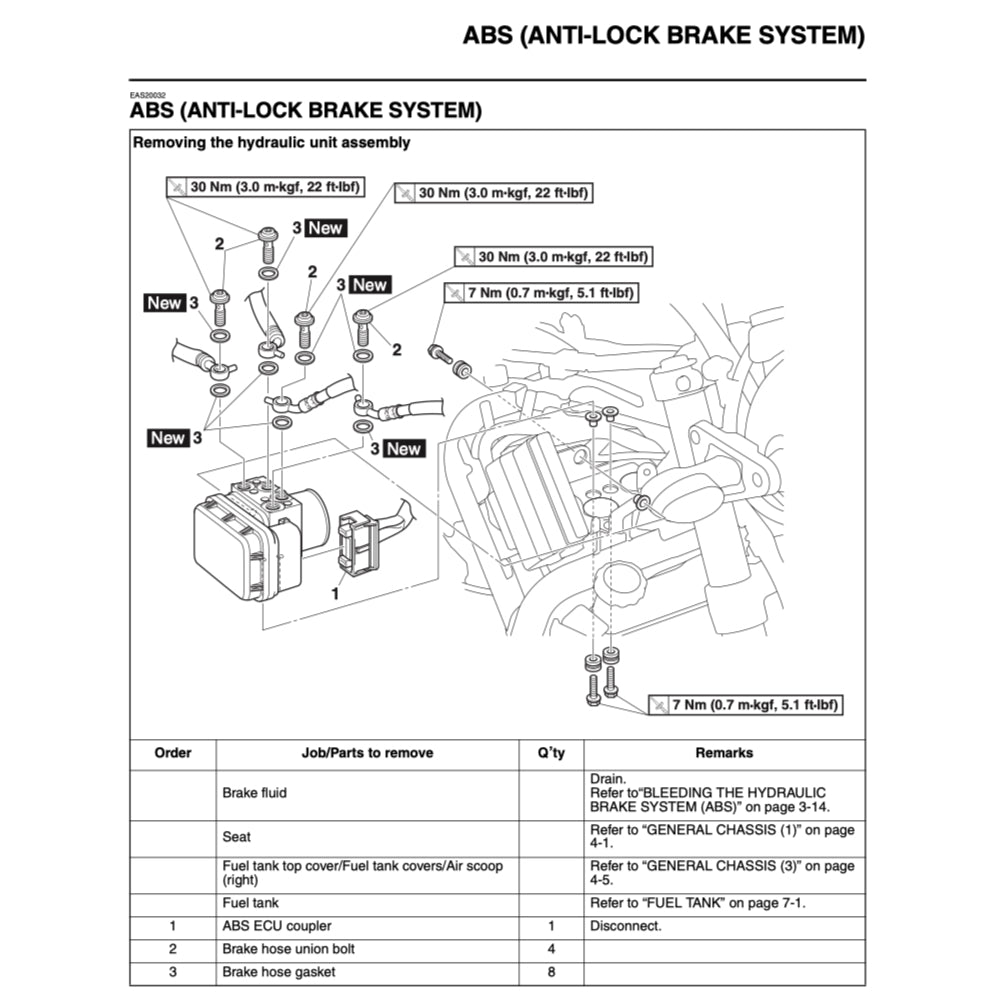 YAMAHA XSR700 XSR 700 2016+ Full Manual Set – Repair & Maintenance Manual and User Handbook