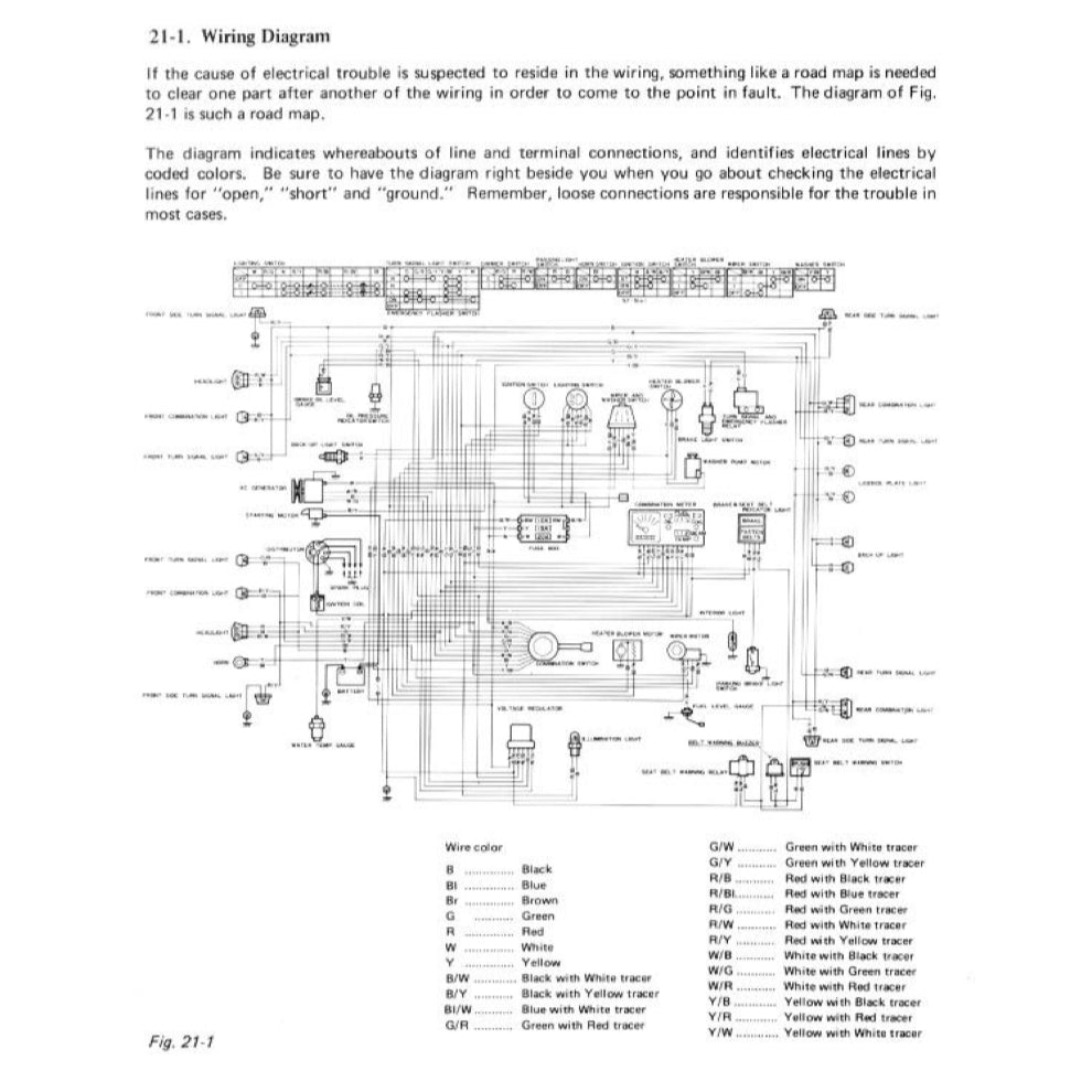 SUZUKI LJ80 JIMNY 1977-1981 Full Manual Set – Repair & Maintenance Manual and Spare Parts Catalog