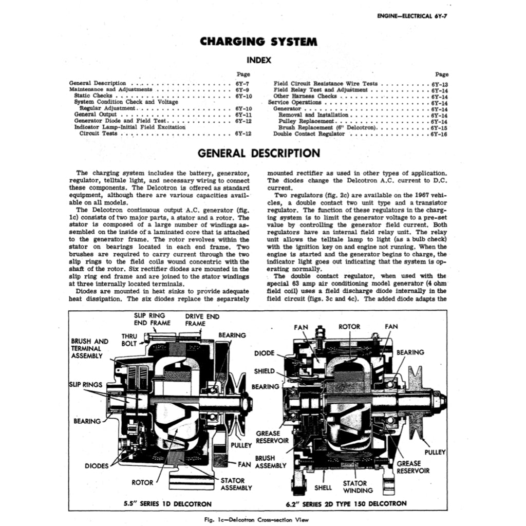 CHEVROLET CORVETTE C2 1962-1967 Full Manual Set – Repair & Maintenance Manual