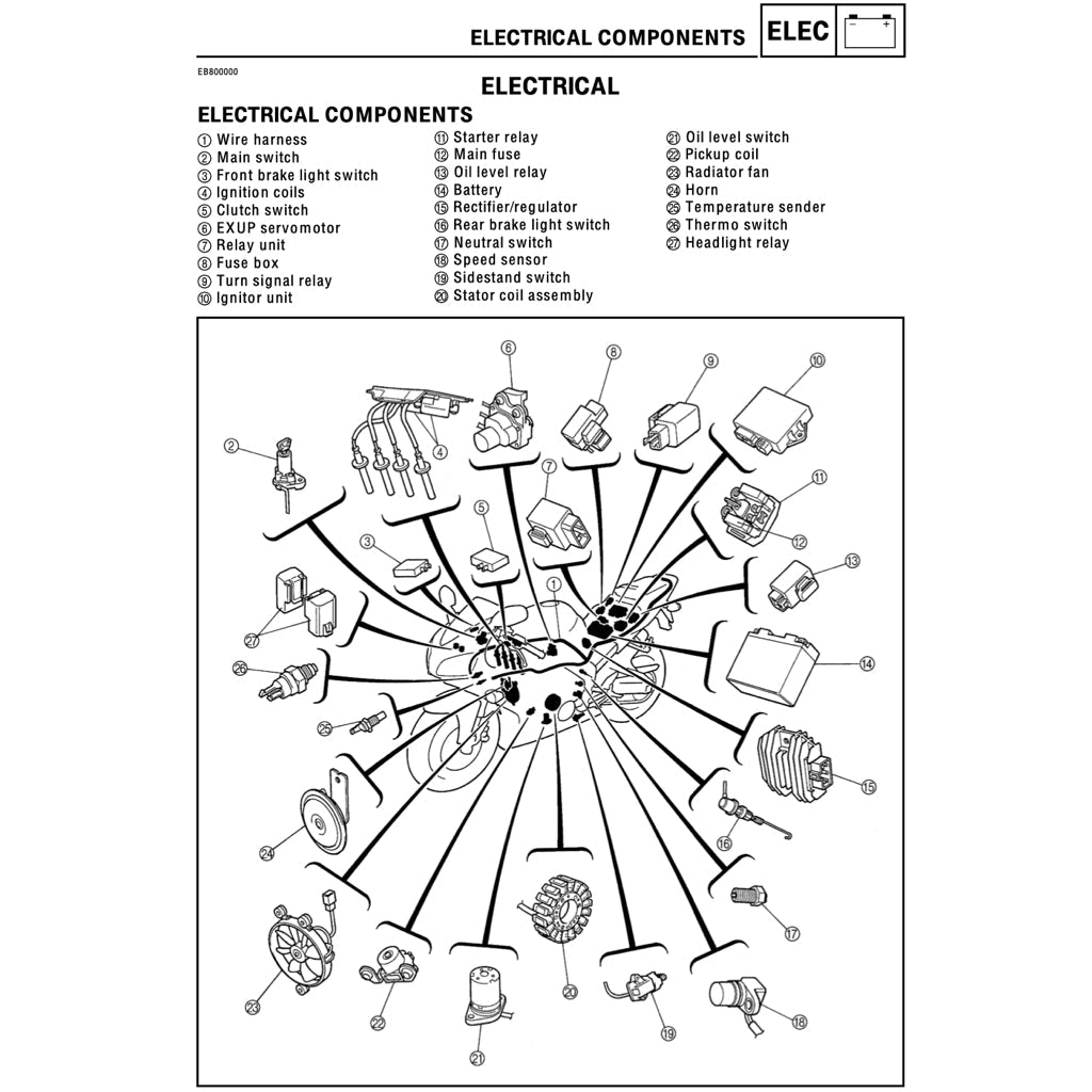 YAMAHA YZF-R1 1998-2001 Full Manual Set – Repair & Maintenance Manual and Spare Parts Catalogand User Handbook
