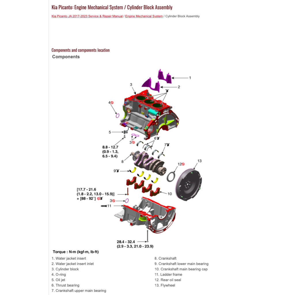 KIA PICANTO JA 2017+ Full Manual Set – ONLINE Repair & Maintenance Manual