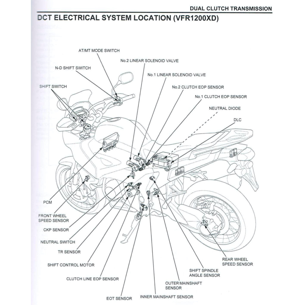 HONDA VFR1200X CROSSTOURER 2012-2016 Full Manual Set – Repair & Maintenance Manual and Spare Parts Catalog and User Handbook
