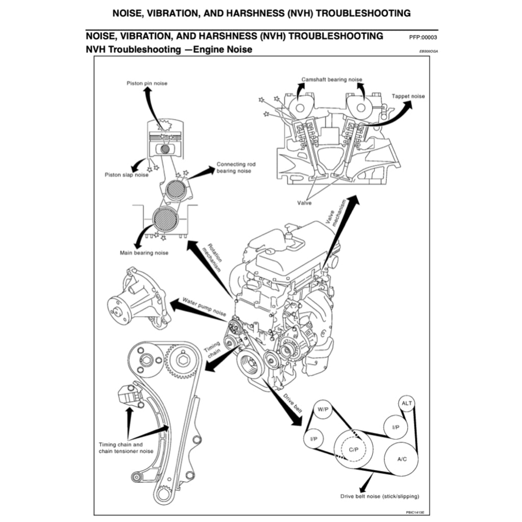 NISSAN MICRA MARCH K12 2002-2010 Full Manual Set – Repair & Maintenance Manual