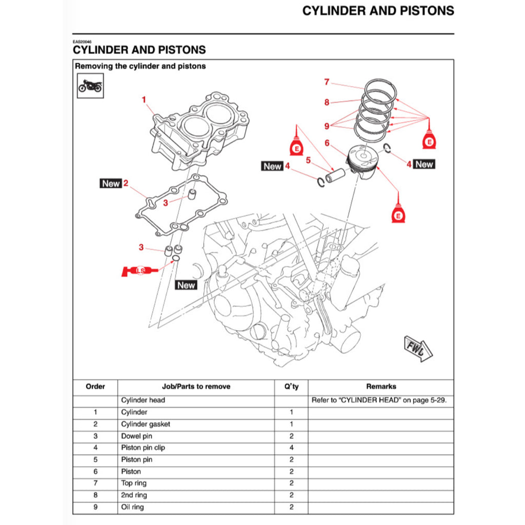 YAMAHA MT-03 / MT-25 / MT25 V2 2020+ Full Manual Set – Repair & Maintenance Manual and User Handbook