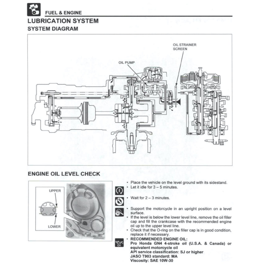 HONDA CRF300 2021+ Full Manual Set – Repair & Maintenance Manual and Spare Parts Catalog and User Handbook