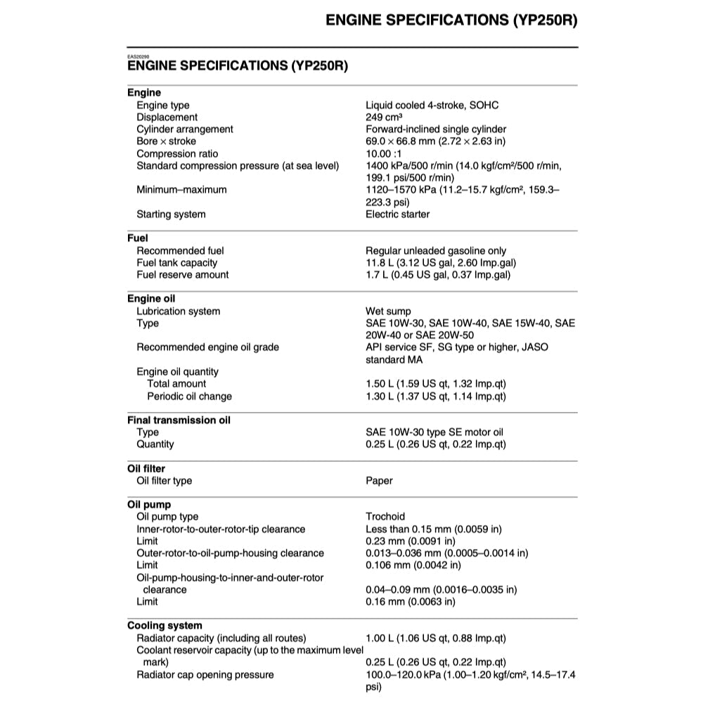 X-MAX YAMAHA XMAX 125/250 YP125R/250R 2010-2013 Full Manual Set – Repair & Maintenance Manual and User Handbook