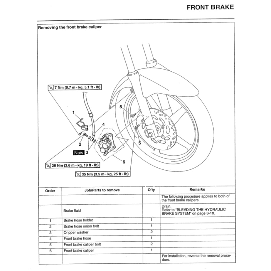 YAMAHA FZ150i V1 2008-2013 Full Manual Set – Repair & Maintenance Manual and Spare Parts Catalog and User Handbook - ENGLISH and BAHASA INDONESIA