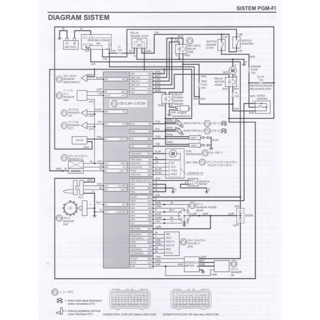 HONDA CBR 250RR CBR250RR MC51 2017-2023 Full Manual Set – Repair & Maintenance Manual and Spare Parts Catalog and User Handbook - BAHASA INDONESIA