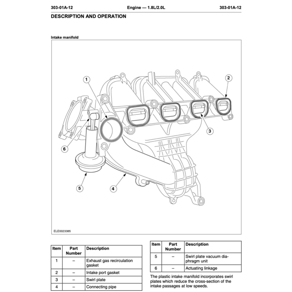 FORD MONDEO MK3 2000-2007 Full Manual Set – Repair & Maintenance Manual