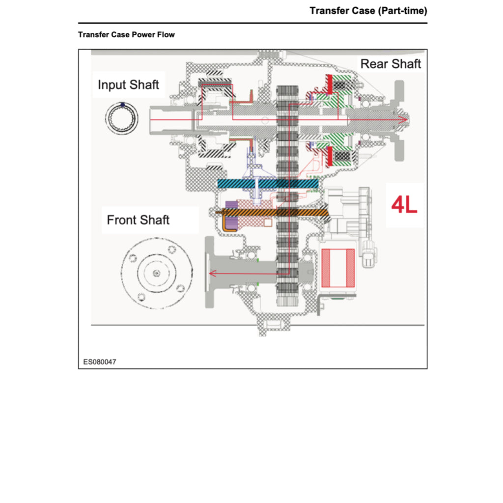MAXUS D90 2017+ Full Manual Set – Repair & Maintenance Manual
