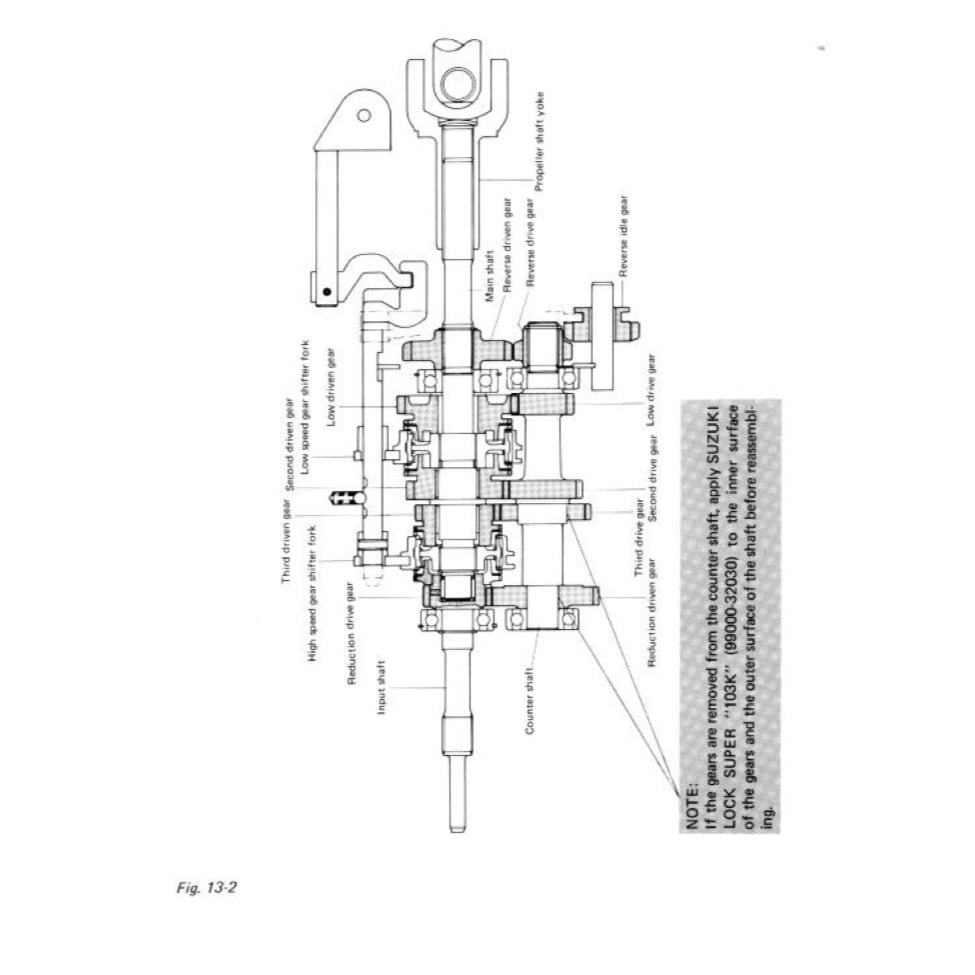 SUZUKI LJ80 JIMNY 1977-1981 Full Manual Set – Repair & Maintenance Manual and Spare Parts Catalog