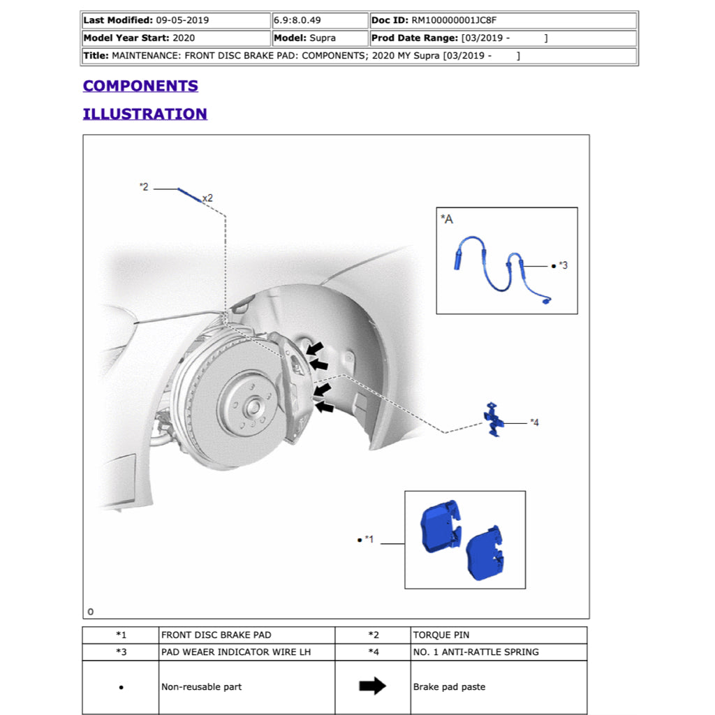 TOYOTA GR SUPRA 2019-2022 Full Manual Set – Repair & Maintenance Manual