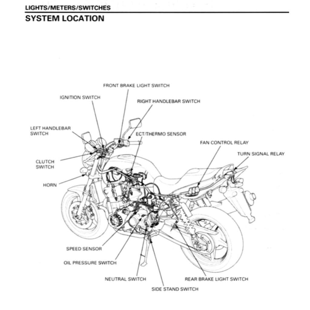 HONDA CB1300F SUPER FOUR SC54 2003-2013 Full Manual Set – Repair & Maintenance Manual and Spare Parts Catalog and User Handbook