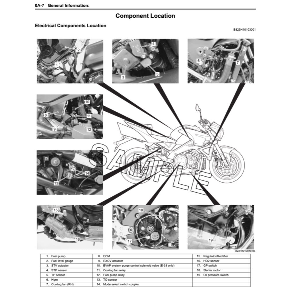 SUZUKI GSX1300BK/A B-KING 2008+ Full Manual Set – Repair & Maintenance Manual and User Handbook