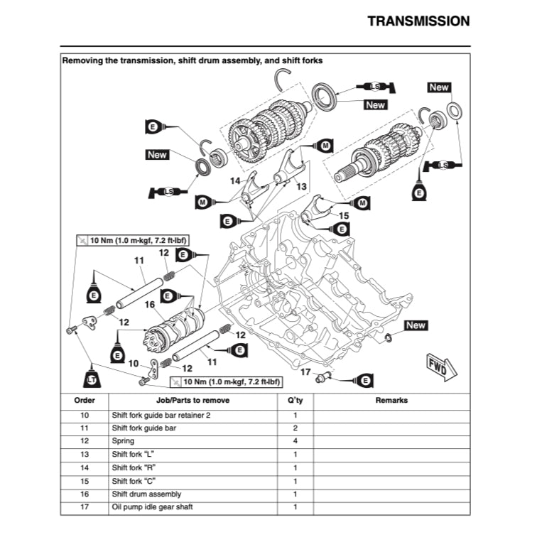YAMAHA MT-25 MT25 V1 2015-2020 Full Manual Set – Repair & Maintenance Manual and Spare Parts Catalog and User Handbook
