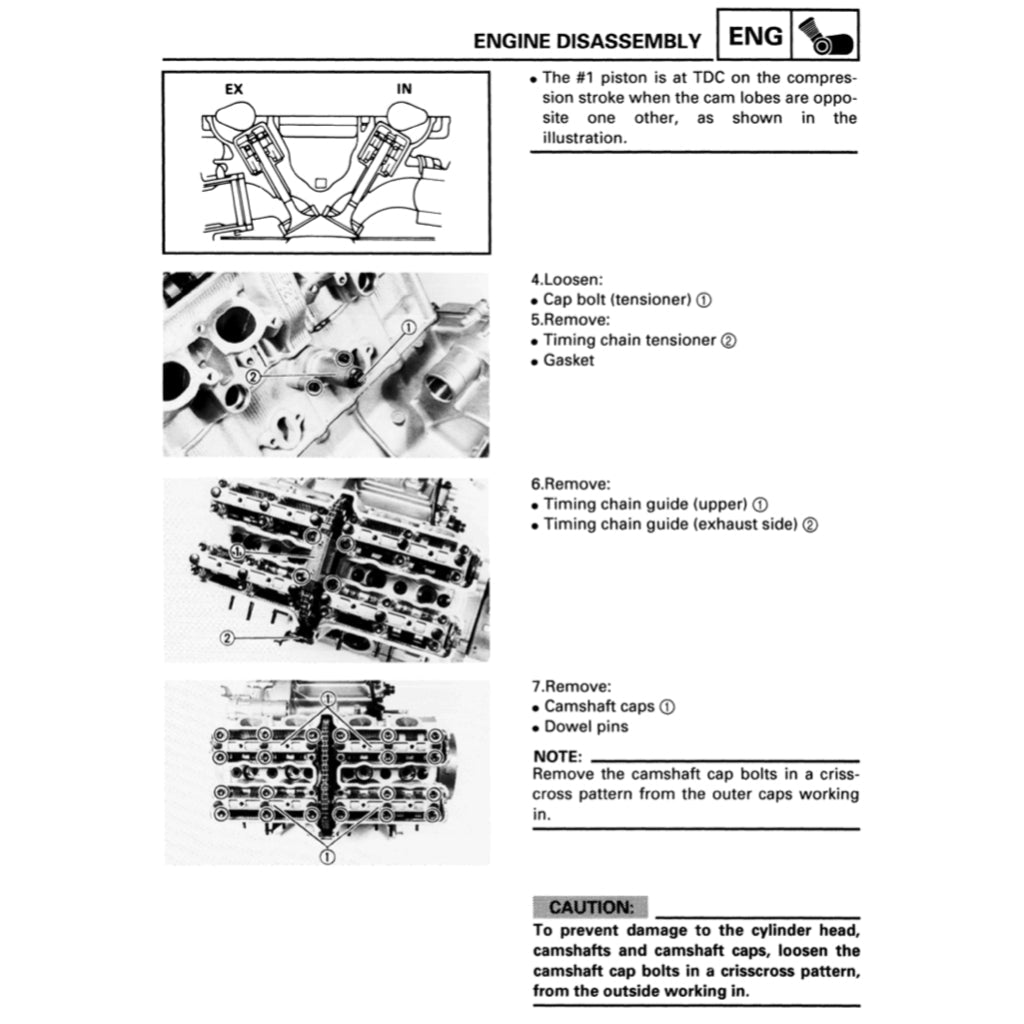 YAMAHA YZF600R THUNDERCAT 1996-2007 Full Manual Set – Repair & Maintenance Manual and User Handbook