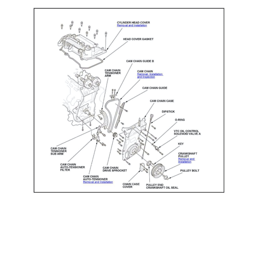 CRV HONDA CR-V RW/RT/RY 2017-2023 Full Manual Set – Repair & Maintenance Manual