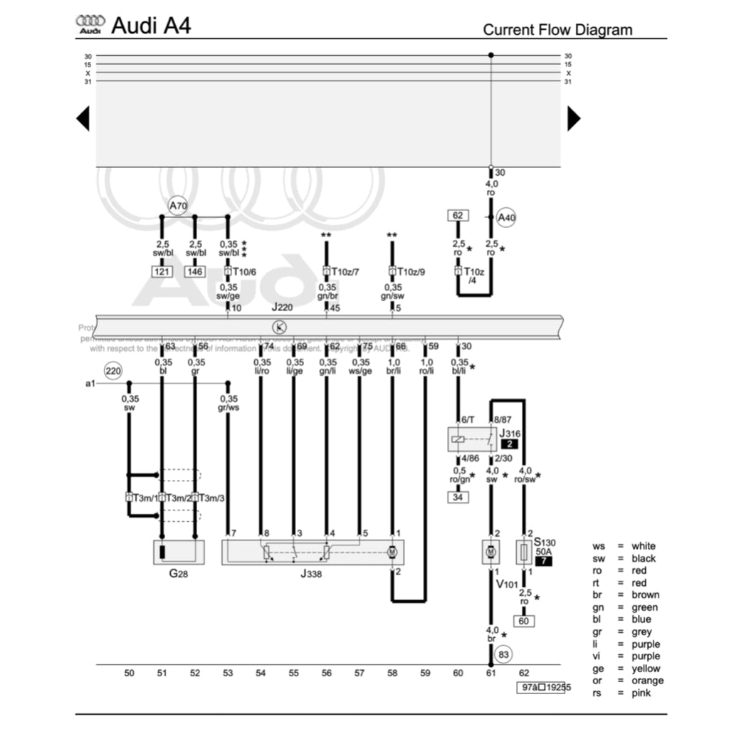 Audi A4 B5 Full Manual Set – 1995-2001 SERVICE REPAIR WORKSHOP MANUAL