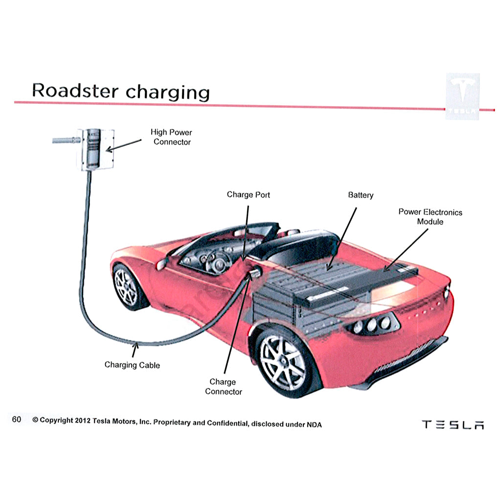 TESLA ROADSTER I 2008-2012 Full Manual Set – Repair & Maintenance Manual and Spare Parts Catalog