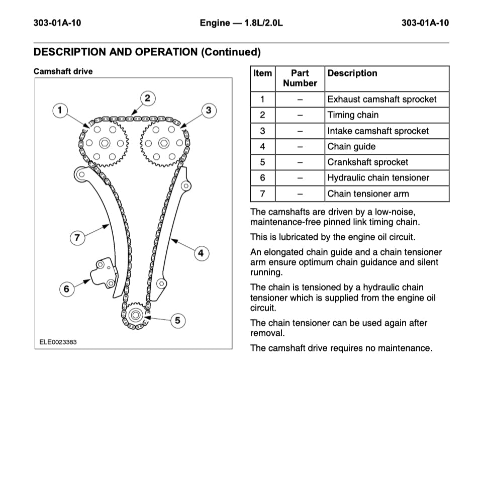 FORD MONDEO MK3 2000-2007 Full Manual Set – Repair & Maintenance Manual