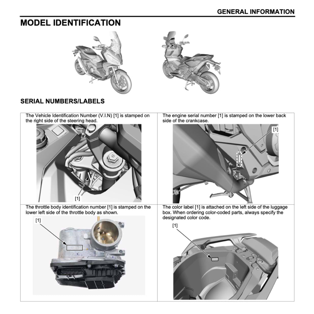 HONDA ADV 750 ADV750 / XADV 750 XADV750 2017-2024 Full Manual Set – Repair & Maintenance Manual and Spare Parts Catalog and User Handbook