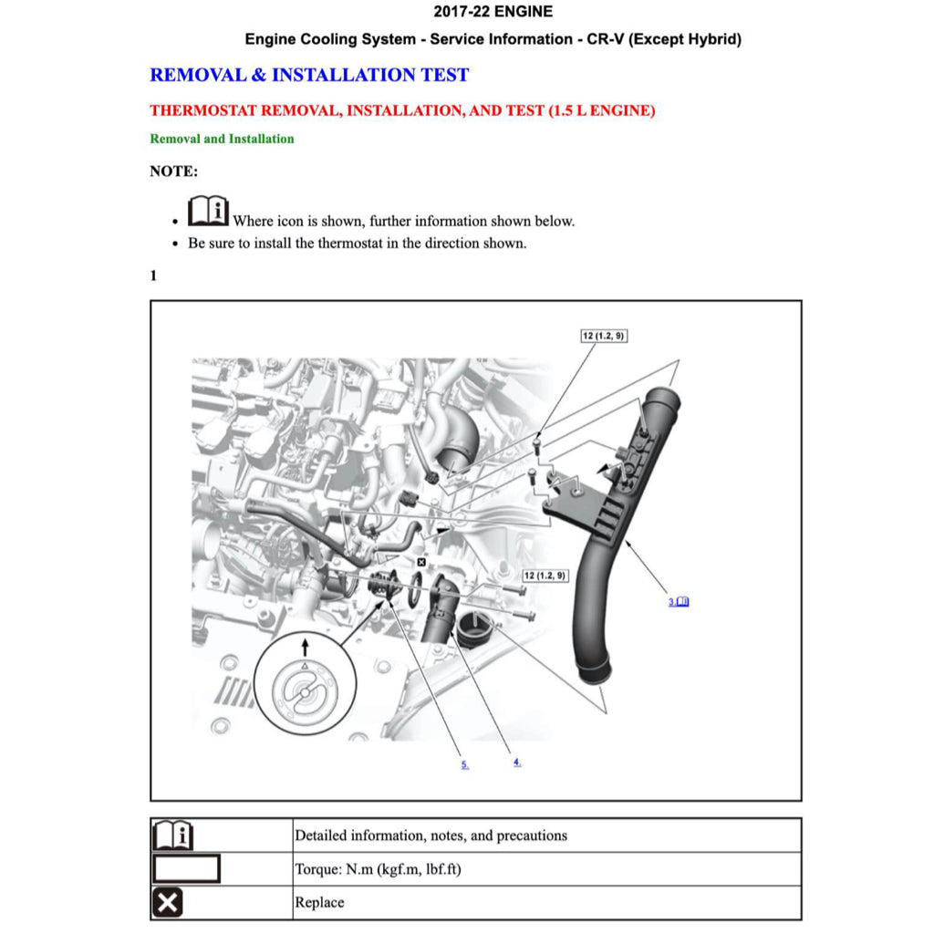 CRV HONDA CR-V RW/RT/RY 2017-2023 Full Manual Set – Repair & Maintenance Manual