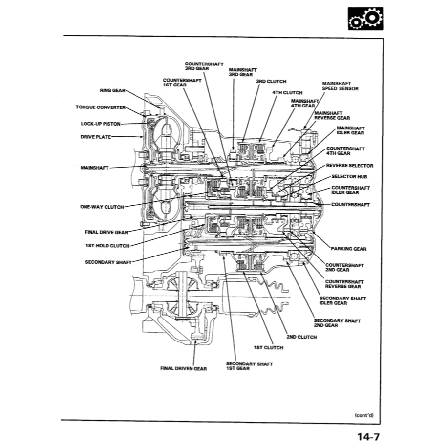 HONDA ACCORD 5 CC/CE 1993-1998 Full Manual Set – Repair & Maintenance Manual