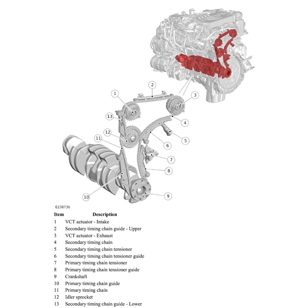 RANGE ROVER L460 2022+ Full Manual Set – Repair & Maintenance Manual