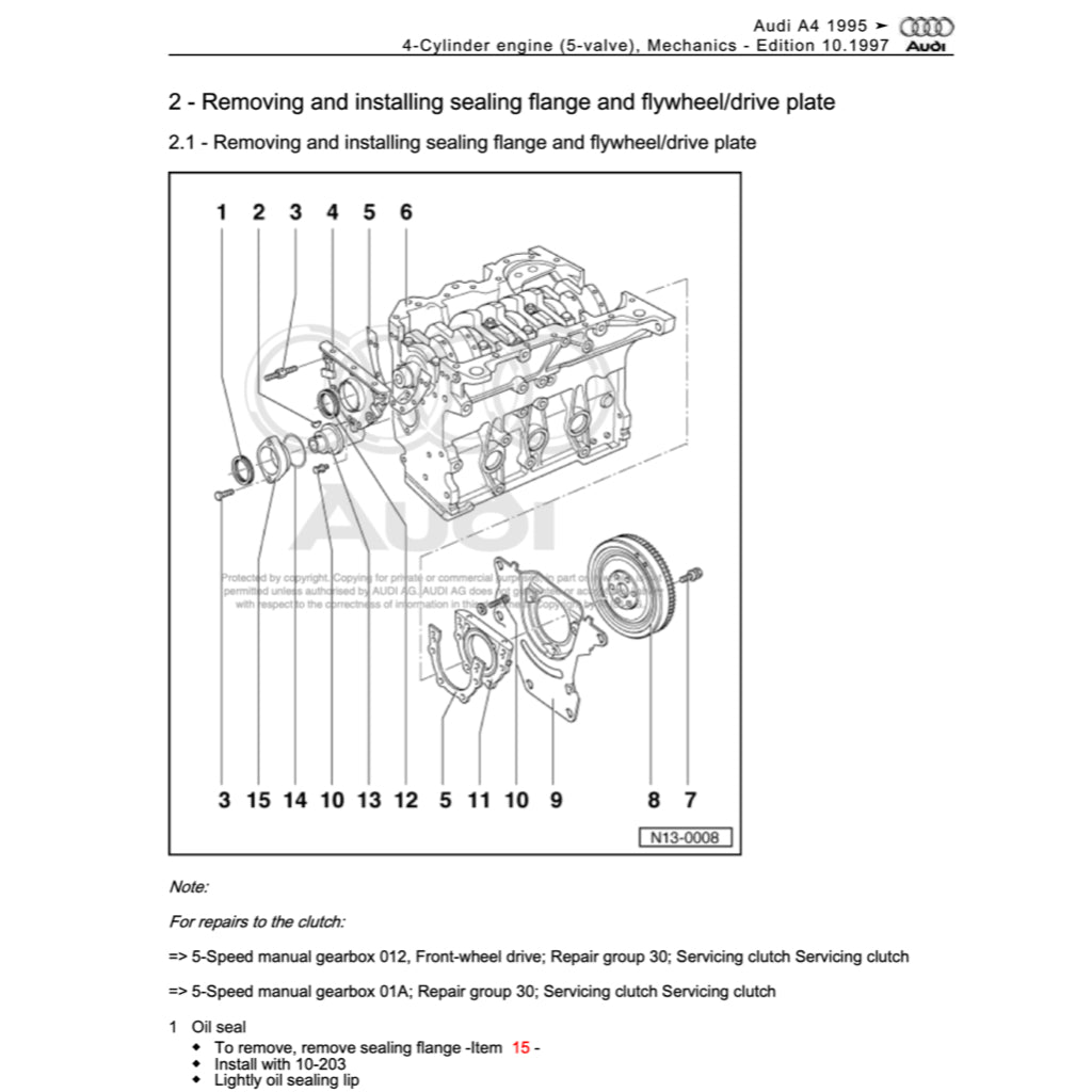 Audi A4 B5 Full Manual Set – 1995-2001 SERVICE REPAIR WORKSHOP MANUAL