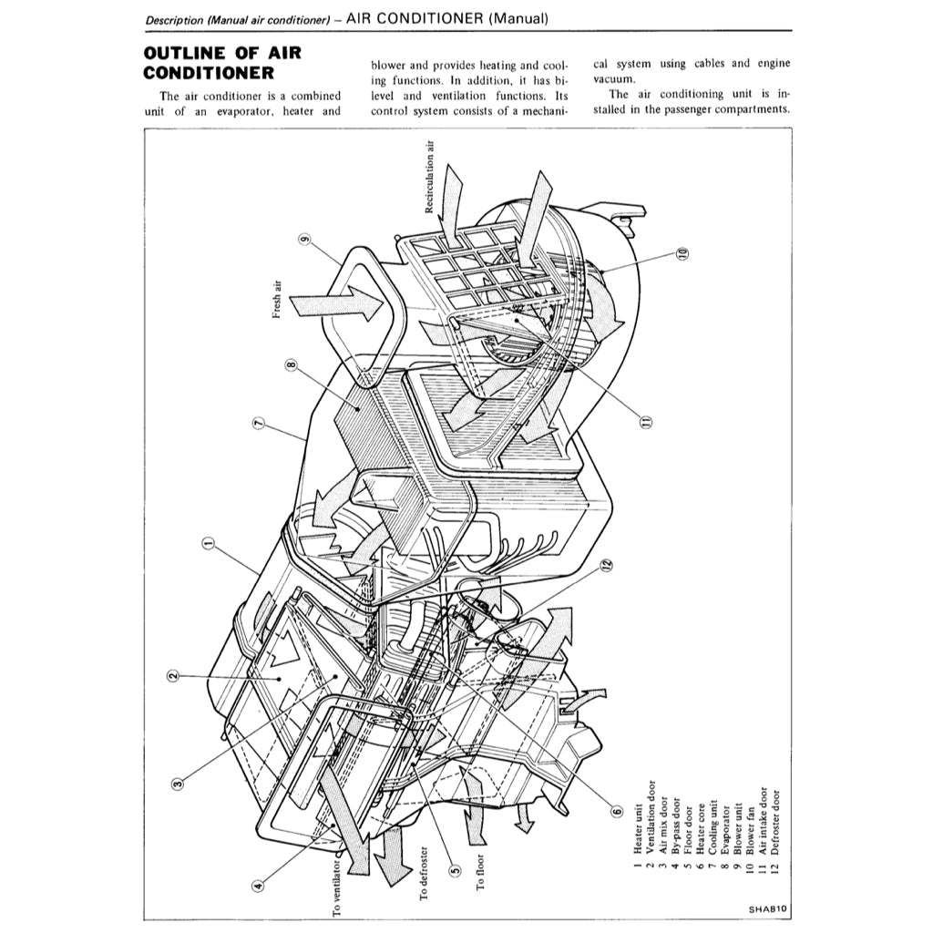 DATSUN FAIRLADY 280ZX S130 1978-1983 Full Manual Set – Repair & Maintenance Manual