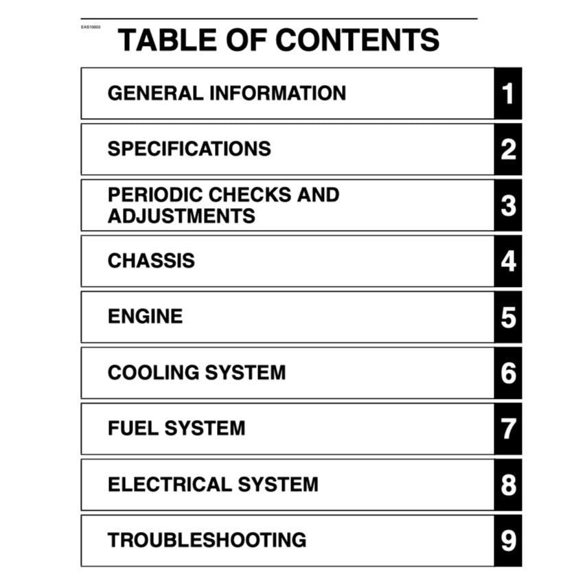 YAMAHA MT-25 MT25 V1 2015-2020 Full Manual Set – Repair & Maintenance Manual and Spare Parts Catalog and User Handbook