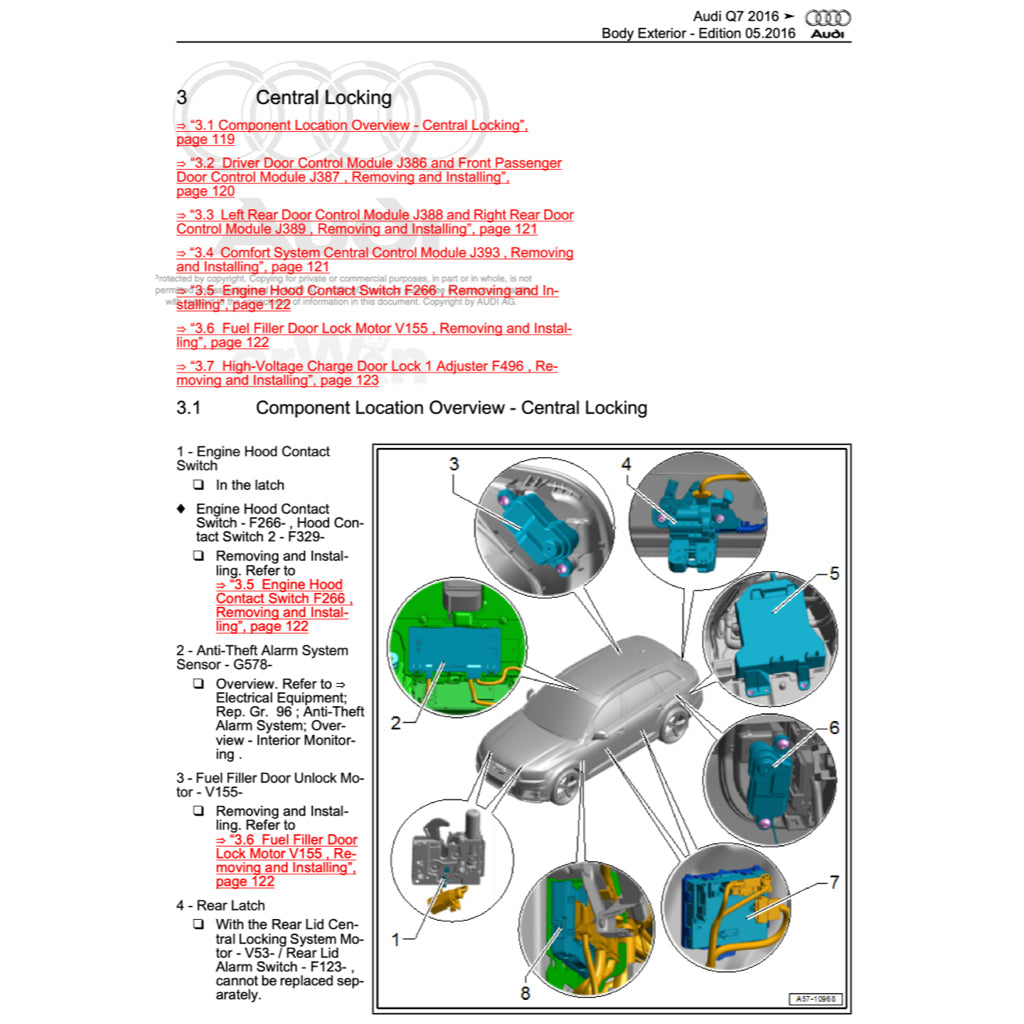 AUDI Q7 4M 2015-2020 Full Manual Set – Repair & Maintenance Manual