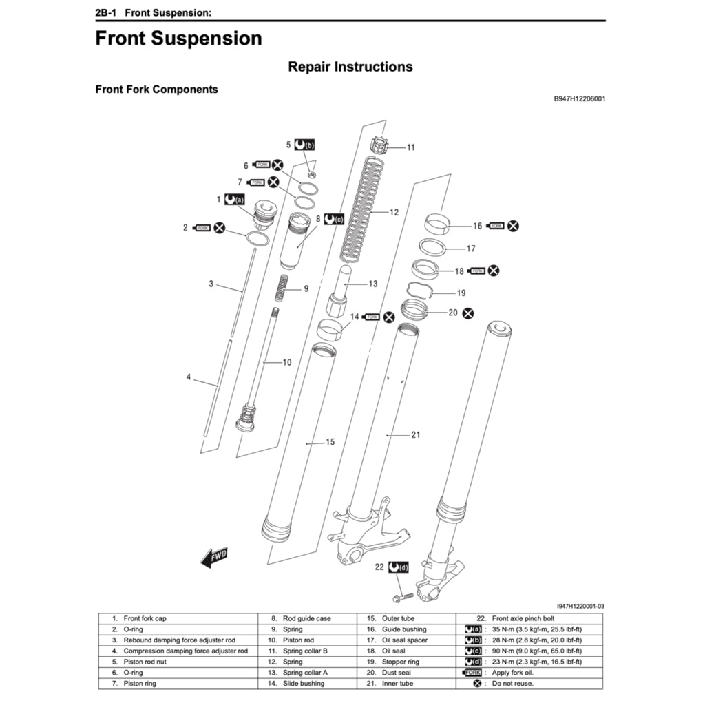 SUZUKI GSX-R 1000 K9/L0/L1 2009-2016 Full Manual Set – Repair & Maintenance Manual