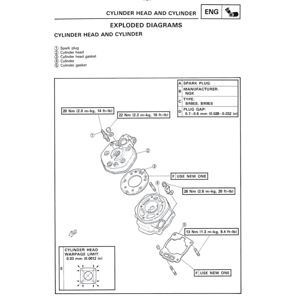 YAMAHA TZR125 1987-1996 Full Manual Set – Repair & Maintenance Manual and Spare Parts Catalog and User Handbook