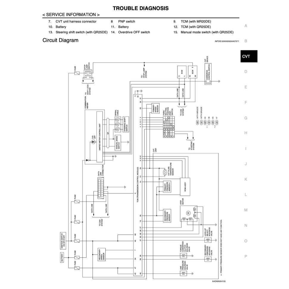 NISSAN SENTRA B16 2006-2012 Full Manual Set – Repair & Maintenance Manual