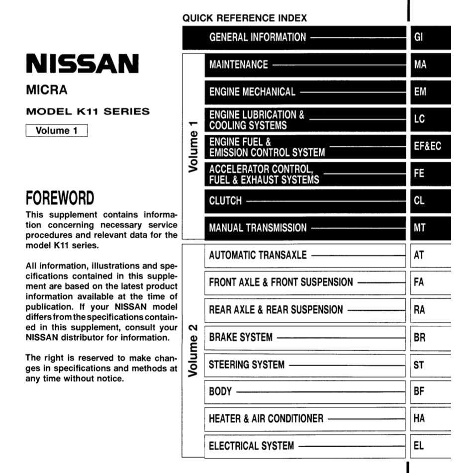 NISSAN MICRA K11 1992-2003 Full Manual Set – Repair & Maintenance Manual