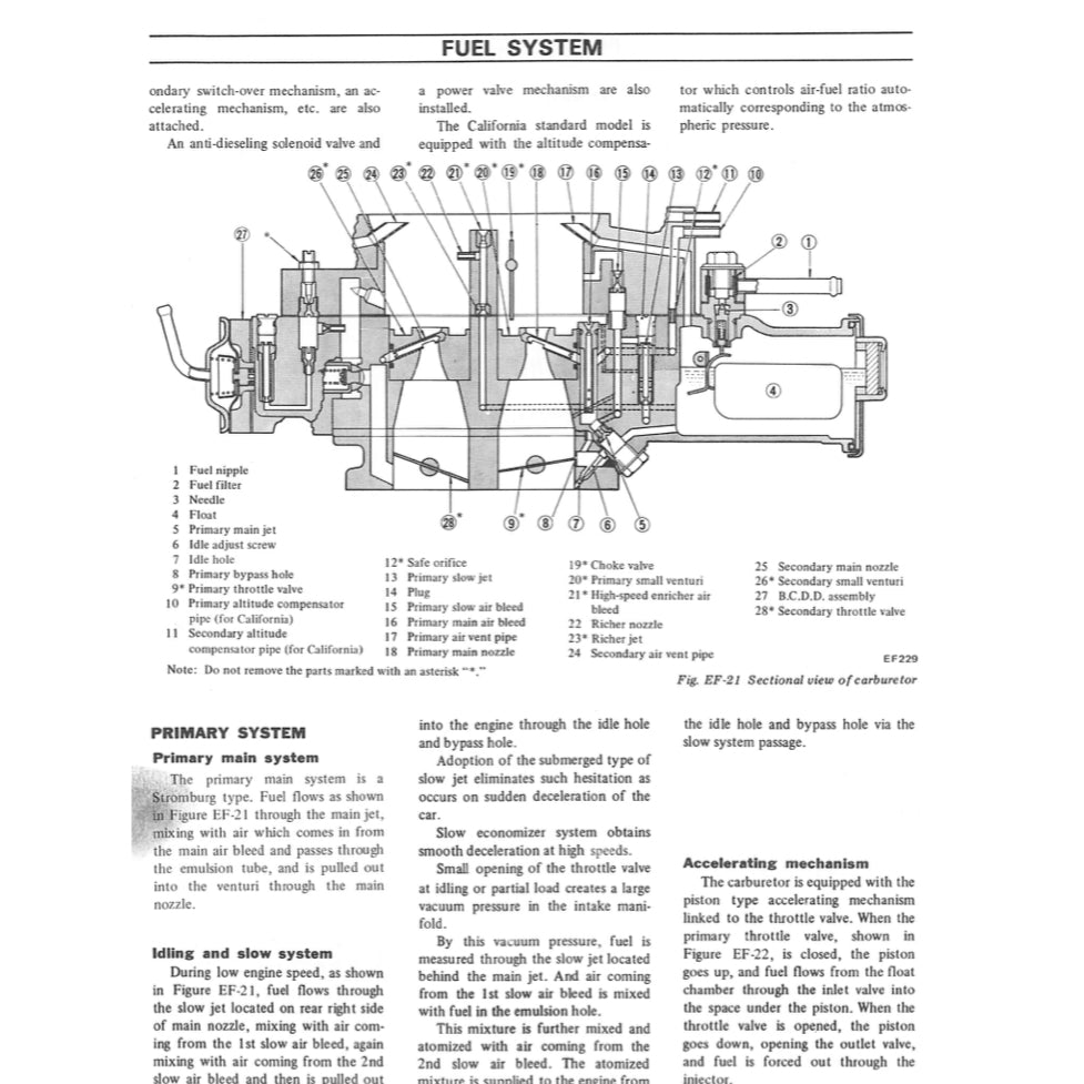 DATSUN VIOLET 710 1973-1977 Full Manual Set – Repair & Maintenance Manual