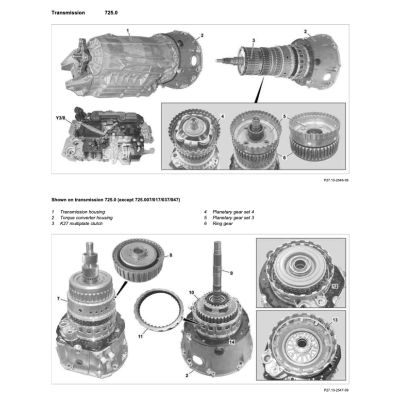MERCEDES-BENZ W213 2017-2023 Full Manual Set – Repair & Maintenance Manual