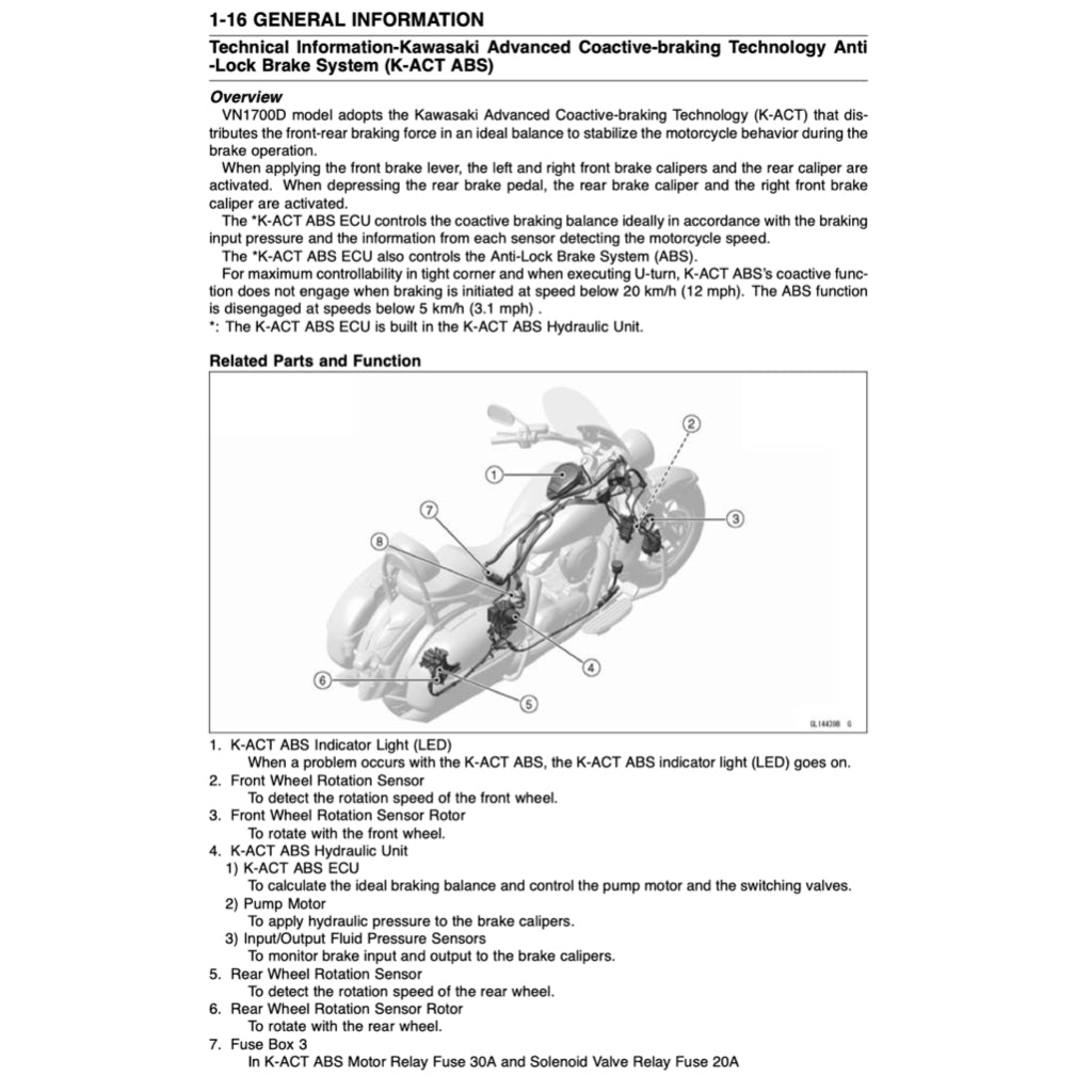 KAWASAKI VULCAN 1700 VN1700 2009-2017 Full Manual Set – Repair & Maintenance Manual and Spare Parts Catalog and User Handbook