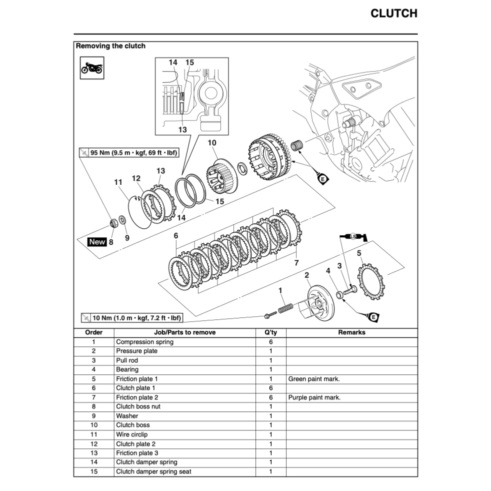 YAMAHA FZ8N FZ8 FAZER8 FAZER 8 2010-2015 Full Manual Set – Repair & Maintenance Manual and User Handbook