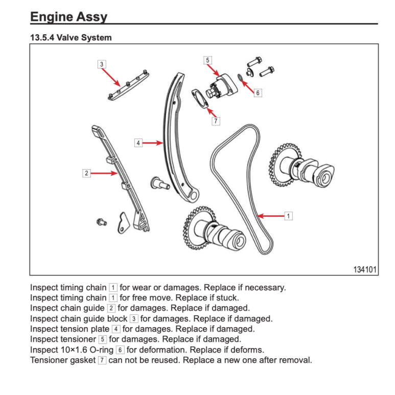CFMOTO 250SR 2020+ Full Manual Set – Repair & Maintenance Manual and Spare Parts Catalog and User Handbook