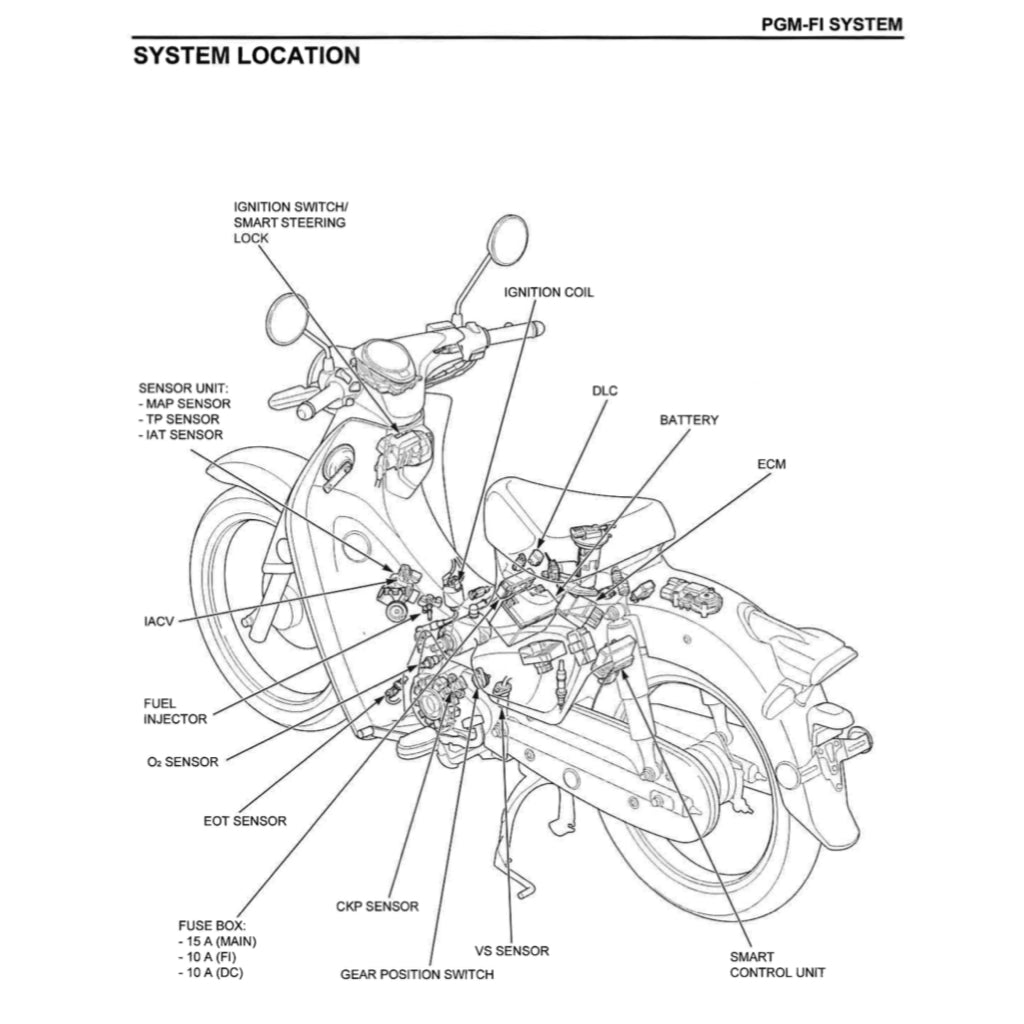 HONDA C125 SUPER CUB 2019+ Full Manual Set – Repair & Maintenance Manual and Spare Parts Catalog and User Handbook