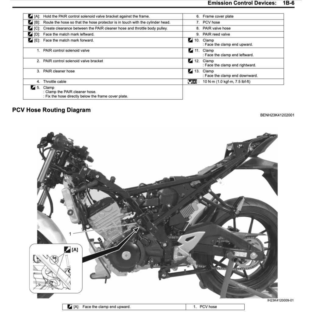 SUZUKI GSXS 150 / GSX-S 150 / GSX-S150 L8 2017+ Full Manual Set – Repair & Maintenance Manual and Spare Parts Catalog and User Handbook