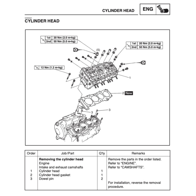 YAMAHA FZS1000 FZS 1000 FAZER 1000 2001-2005 Full Manual Set – Repair & Maintenance Manual and Spare Parts Catalog and User Handbook