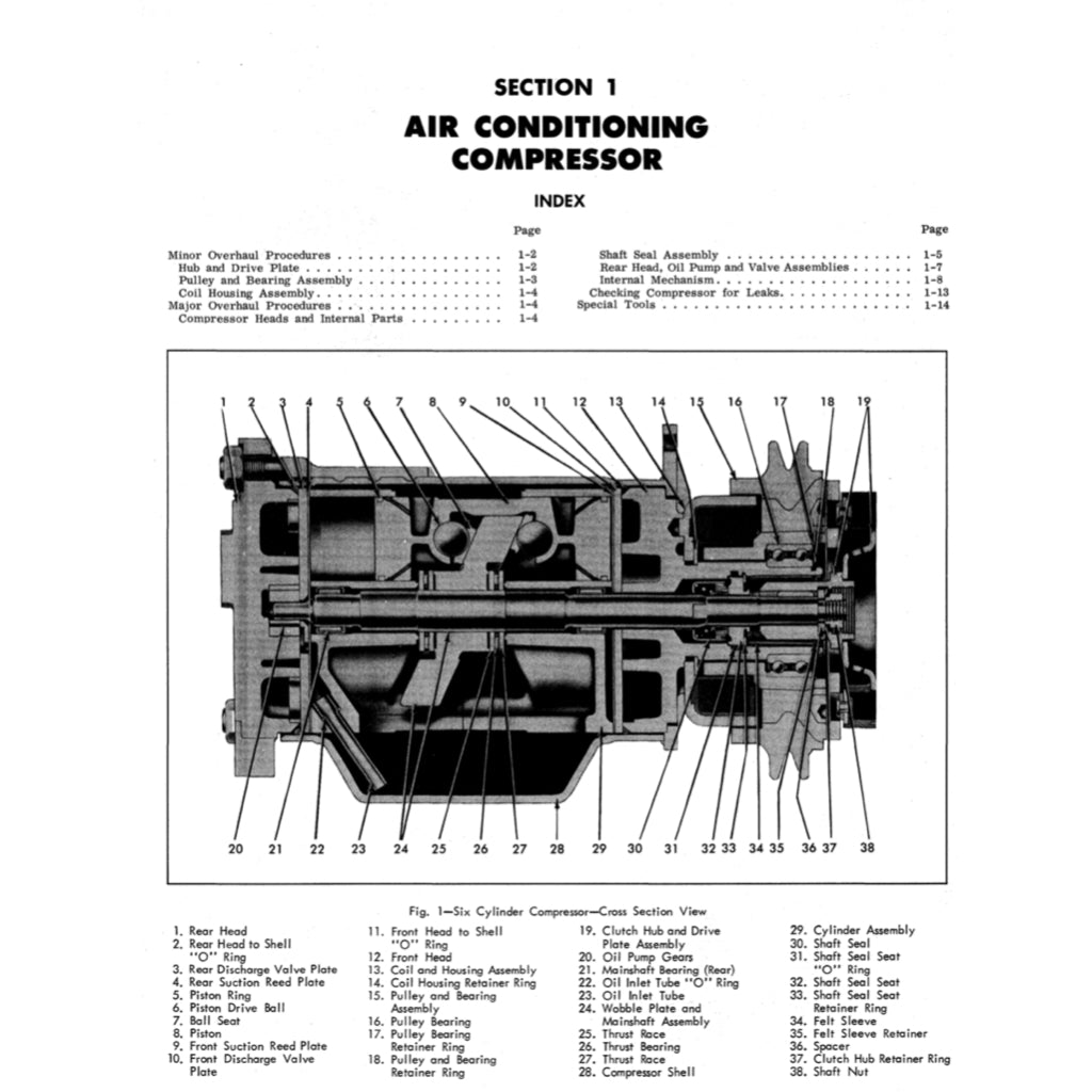 CHEVROLET CORVETTE C2 1962-1967 Full Manual Set – Repair & Maintenance Manual