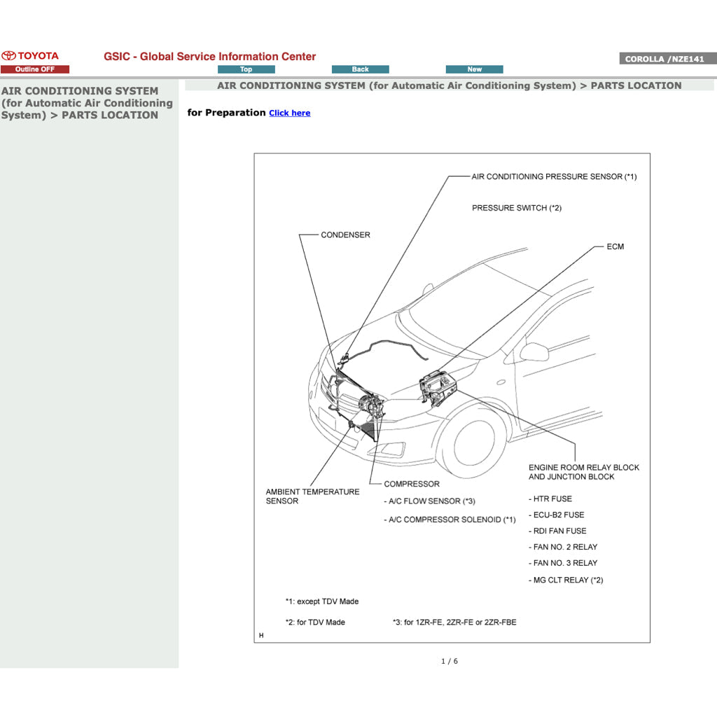 TOYOTA COROLLA ALTIS E141 2010-2013 Full Manual Set – SERVICE WORKBOOK WORKSHOP MANUAL