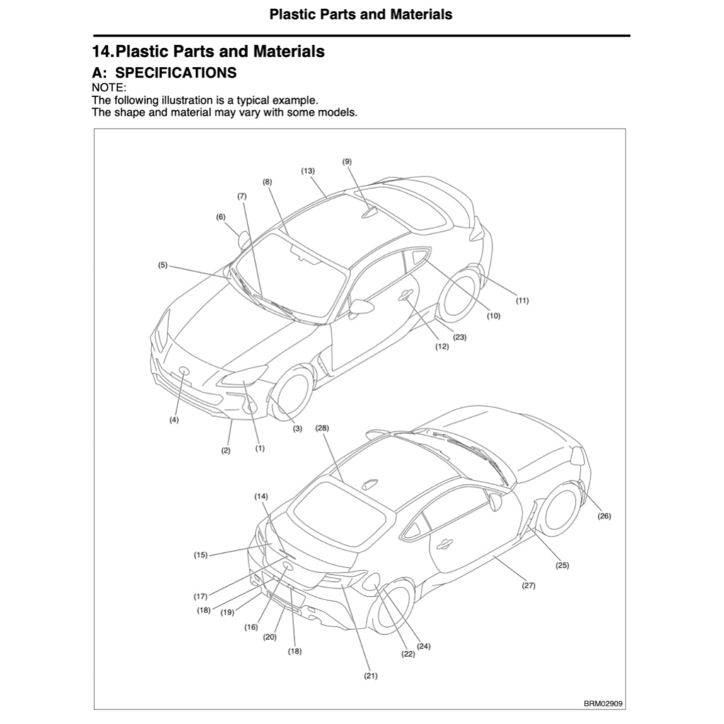 SUBARU BRZ ZD8 2021+ Full Manual Set – Repair & Maintenance Manual and Spare Parts Catalog