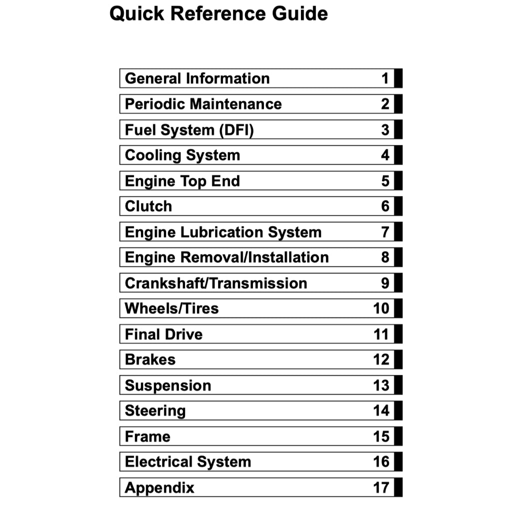 KAWASAKI Z1000 2007-2009 Full Manual Set – Repair & Maintenance Manual and User Handbook