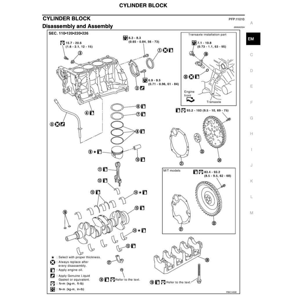 NISSAN MICRA MARCH K12 2002-2010 Full Manual Set – Repair & Maintenance Manual