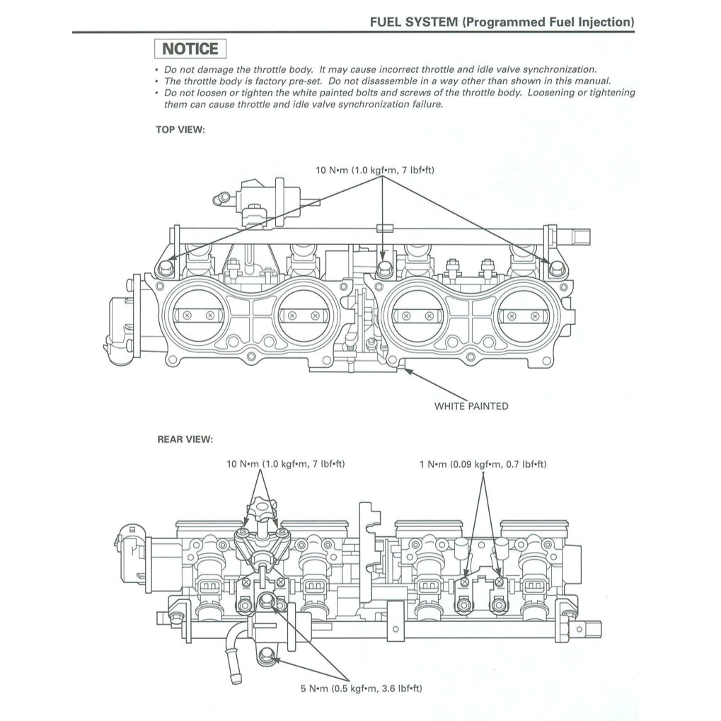 HONDA CB900F 919 HORNET 2002-2007 Full Manual Set – Repair & Maintenance Manual and User Handbook